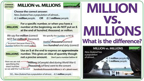 million888|Million88 .